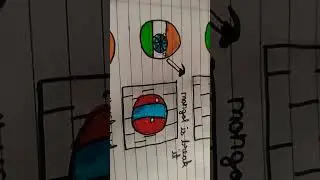 rotate your phone .#India #I built a wall#trending video mangol has break it 😭😭