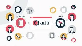Meet acta! | Product Explainer Video