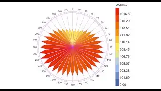 Ladybug Tools - Radiation Rose - Năng lượng mặt trời