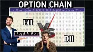 #option chain analysis #all corse stock market 📈fii and dii all mindset review