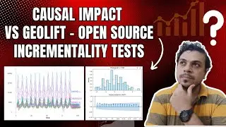 Google CausalImpact vs Meta GeoLift - Comparison of Top Open Source Incrementality Packages