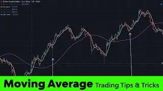 Moving Average Trading - How to use Moving Averages