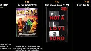 Lars Rudolph - Best movies