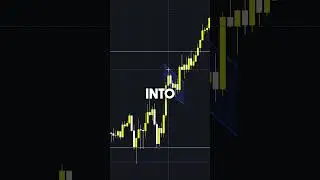 flag pattern day trading