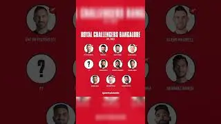 RCB Squad IPL 2023: Full list of players boughtbyRoyal Challengers Bangalore at IPL Auction 2023