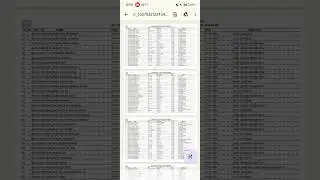 SSC SLST UPDATE 😳 নতুন করে দাগি দের তালিকা দিল এসএসসি 😱