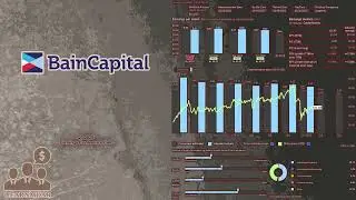 $BCSF Bain Capital Specialty Finance Q1 2025 Earnings Conference Call