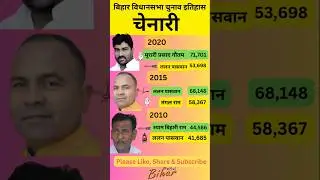 चेनारी बिहार विधानसभा चुनाव इतिहास | Chenari Vidhan Sabha Election Result History #shorts #chenari