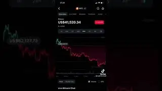 Root cause of what happened to stock market