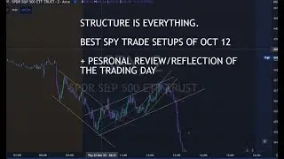 THE BEAUTY OF STRUCTURE - OCT 12 BEST SPY TRADE SETUPS+ PERSONAL REFLECTION/REVIEW