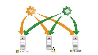 Installing New Oracle Management Cloud Agents
