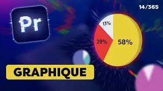 ANIMATION DE GRAPHIQUE | Tuto Premiere Pro