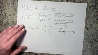 Poles & Zeros in a Transfer Function