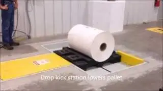 Harmax Drop Kick Station off loads or loads rolls to pallets