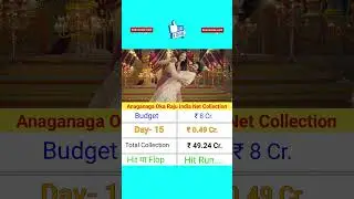 Anaganaga Oka Raju India Net Collection Day- 15 | #anaganaga #anaganagaokaraju #naveenpolishetty