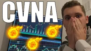 Carvana Analysis - $CVNA STOCK PRICE PREDICTION & TARGETS
