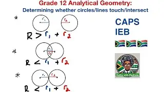 Grade 12 Analytical Geometry: Whether a line/circles touch/intersect | Part 3 of 3