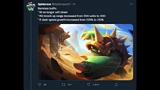 Thank You Riot!