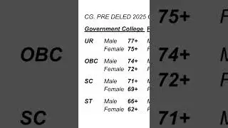 CG PRE DELED CUT OFF 2025 #education