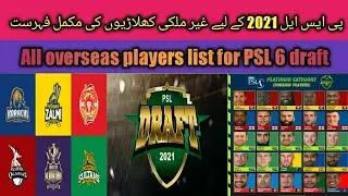 PSL 2021 | All foreign players list for PSL 6 draft | پی ایس ایل کے لیے غیر ملکی کھلاڑیوں کی فہرست |