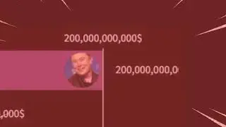 Elon Musk gas gas meme