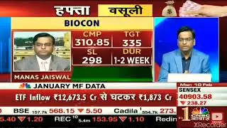 Buy BIOCON Stop-Loss 298 and the Target will be 335 for next 1 - 2 Wks: Manas Jaiswal