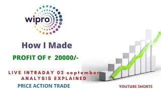 20k/-profit in Wipro | live #intraday trading Strategy for beginners in #stockMarket english #shorts