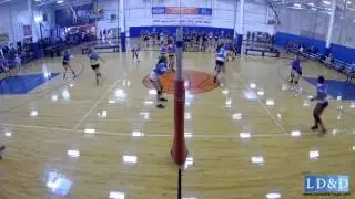 Volleyball Combine Highlights- Kaitlyn Reed