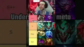 PRESEASON ITEM TIER LIST - patch 12.22