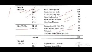 BELED DU CURRICULUM