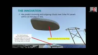 Method for Computationally Fast Intra-Hour Low Cost Solar Energy Resource