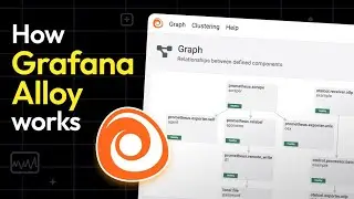 Как работает Grafana Alloy: Демо | Графана