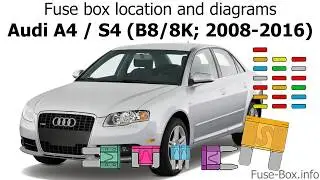 Fuse box location and diagrams: Audi A4 / S4 (B8/8K; 2008-2016)