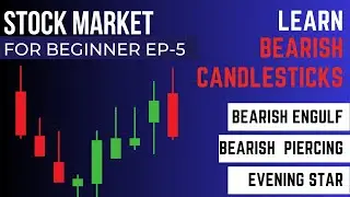 Candlestick Analysis | Candlestick Patterns in Hindi | Stock Market  for Beginners Ep-5