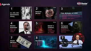 Module 0 - Dark Web Monitoring Crash Course 2025 | SOCRadar