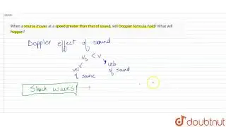 When a source moves at a speed greater than tht of sound, will Doppler formul hold?