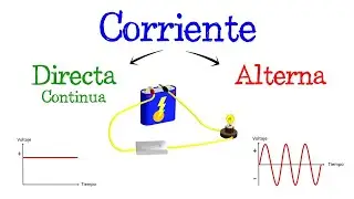 ⚡️ Corriente Directa y Alterna 💡 &iquest;Qu&eacute; son? Diferencias y Ejemplo [F&aacute;cil y R&aacute;pido]  | F&Iacute;SICA |