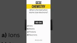 GCSE Chemistry | Atoms and ions quiz