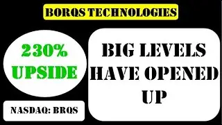 Borqs Technologies Big levels have opened up - brqs stock