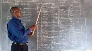 DARASA LA NANE KISWAHILI  VIVUMISHI VIULIZI