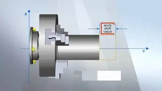 Workpiece Coordinate System Shift