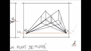 2 Reprezentari perspective - principii de baza