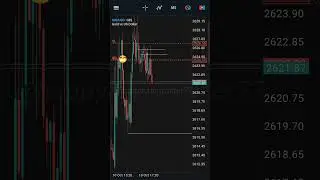 XAUUSD Silver Bullet NYKZ 10/10/24 #silverbullettrading #xauusd #icttrader #scalpingxauusd