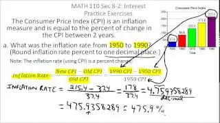 Finance: Consumer Price Index (CPI)/Inflation
