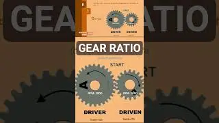 Gear Ratio