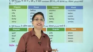 Ch 3 | Number |  Modern English Grammar | Class 03 | Unit 1 | Growing Mind | For Children