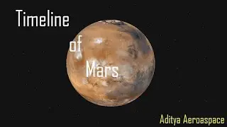 Timeline of Mars