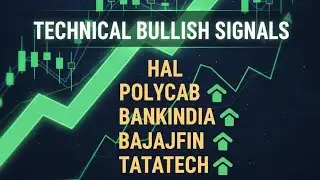 Massive Buy Signals? Technical Analysis: HAL, POLYCAB, BANKINDIA, BAJAJFIN, TATATECH