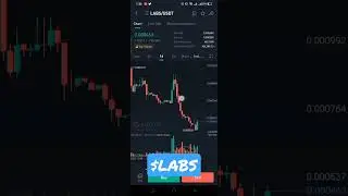 18 Dec 22 | Kucoin pumps signals calls | kucoin call TikTok #bts #shorts #tiktok