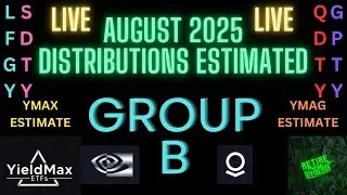 YieldMax August 2025 Group B Distributions Estimated LIVE for NVDY, FBY, BABO, PLTY, MARO, & more.
